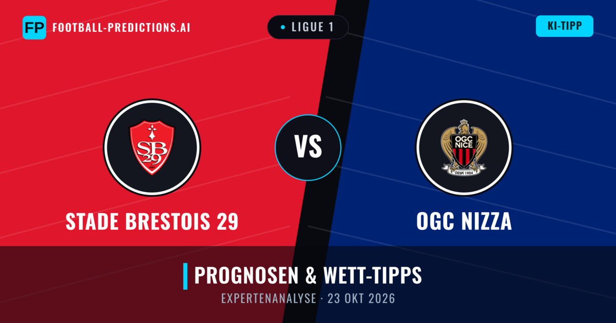 Stade Brestois 29 vs OGC Nizza — Prognose und Spielvorschau