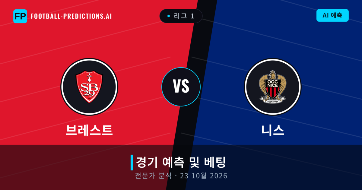 브레스트 대 니스 — 경기 예측 및 프리뷰