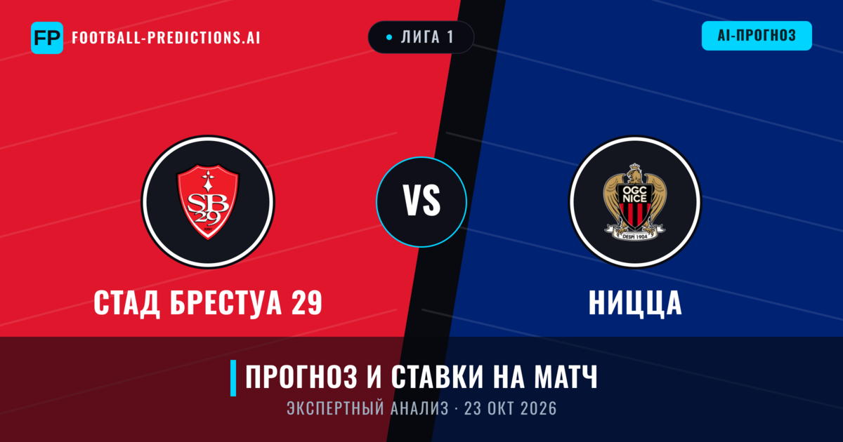 Стад Брестуа 29 – Ницца — прогноз и превью матча