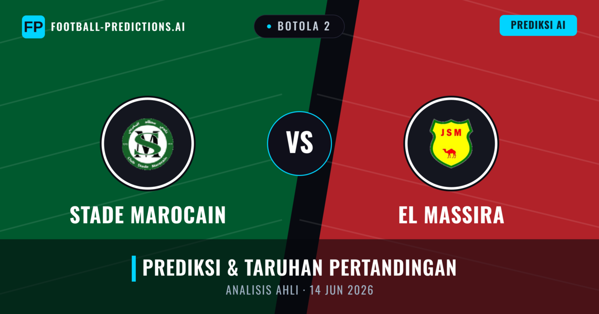 Stade Marocain vs El Massira — prediksi dan pratinjau pertandingan