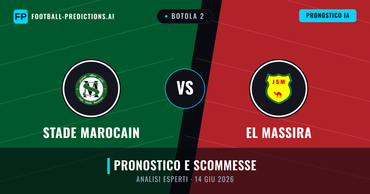 Stade Marocain vs El Massira — pronostico e anteprima del match