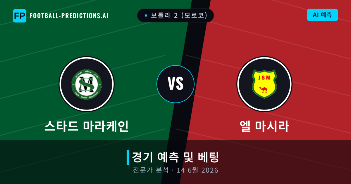 스타드 마라케인 대 엘 마시라 — 경기 예측 및 프리뷰
