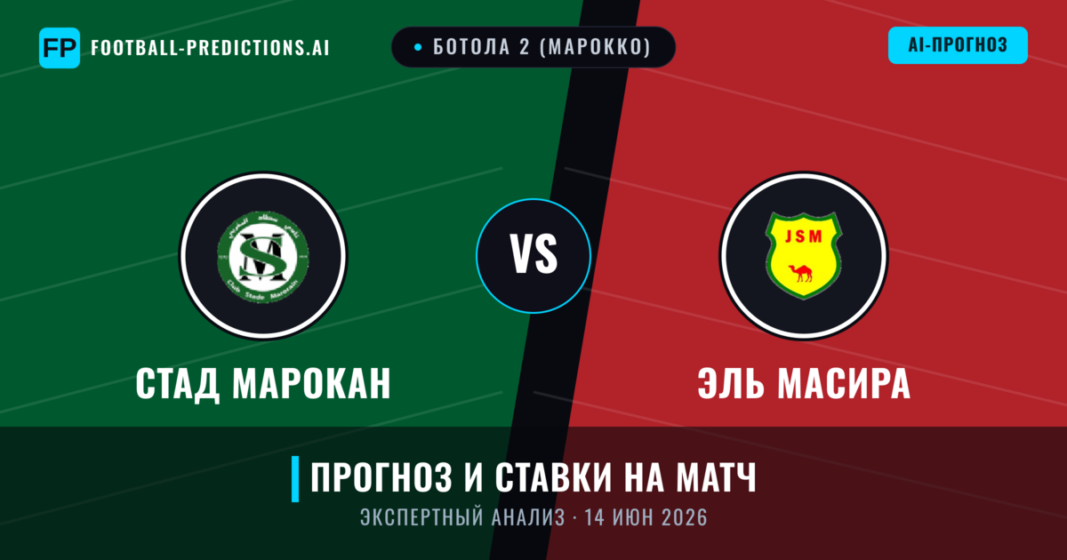 Стад Марокан – Эль Масира — прогноз и превью матча