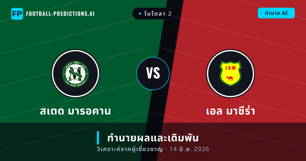 สเตด มารอคาน พบ เอล มาซีร่า — ทำนายผลและพรีวิวการแข่งขัน