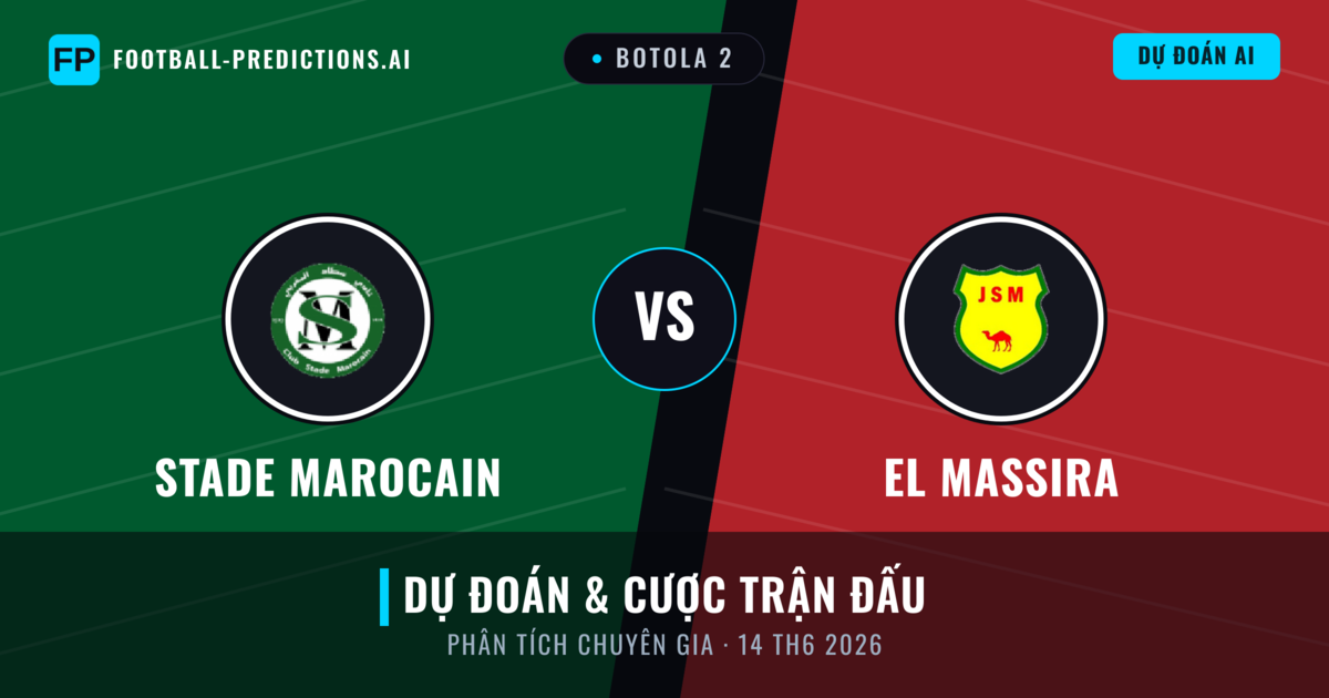 Stade Marocain vs El Massira — dự đoán và xem trước trận đấu