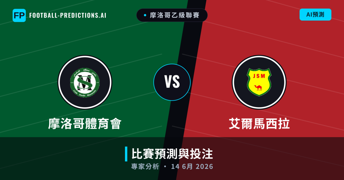 摩洛哥體育會 vs 艾爾馬西拉 — 比赛预测和前瞻