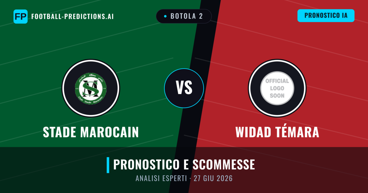 Stade Marocain vs Widad Témara — pronostico e anteprima del match