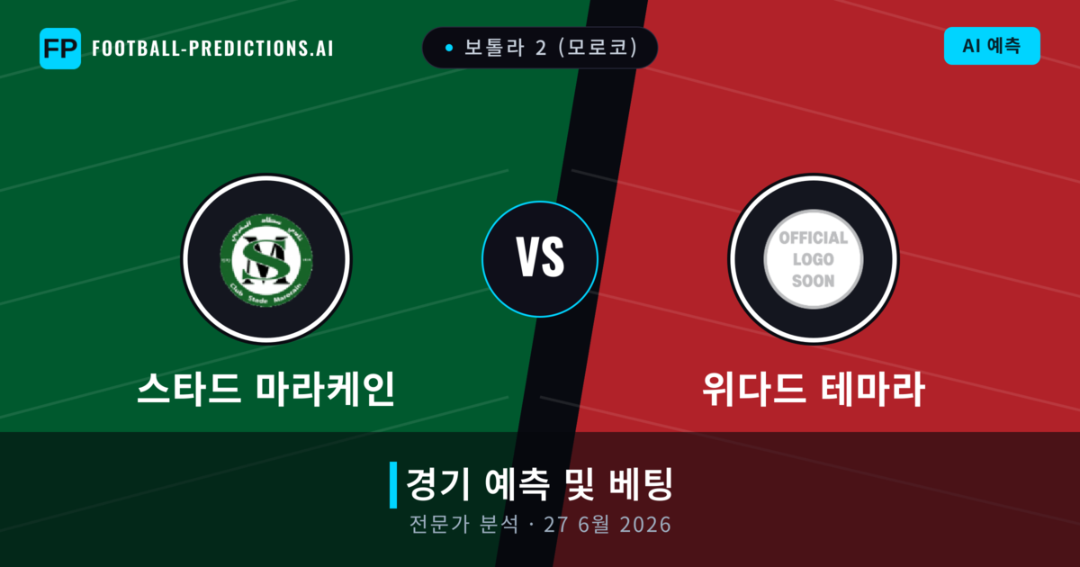 스타드 마라케인 대 위다드 테마라 — 경기 예측 및 프리뷰