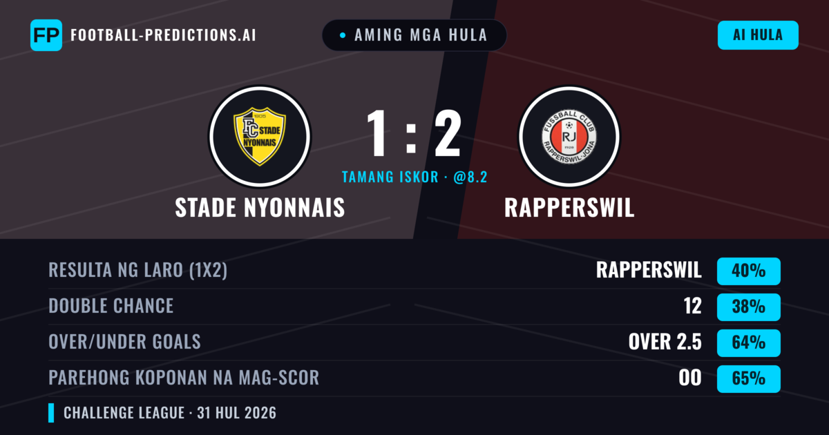 Aming mga hula: Stade Nyonnais vs Rapperswil — Rapperswil — Manalo (39%); Over 2.5; Parehong magbubuo: Oo