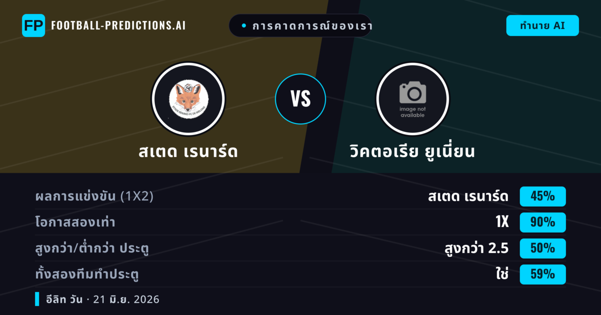 การคาดการณ์ของเรา: สเตด เรนาร์ด vs วิคตอเรีย ยูเนี่ยน — เสมอ (45%); เกิน 2.5; ทั้งสองทีมทำประตู: ใช่