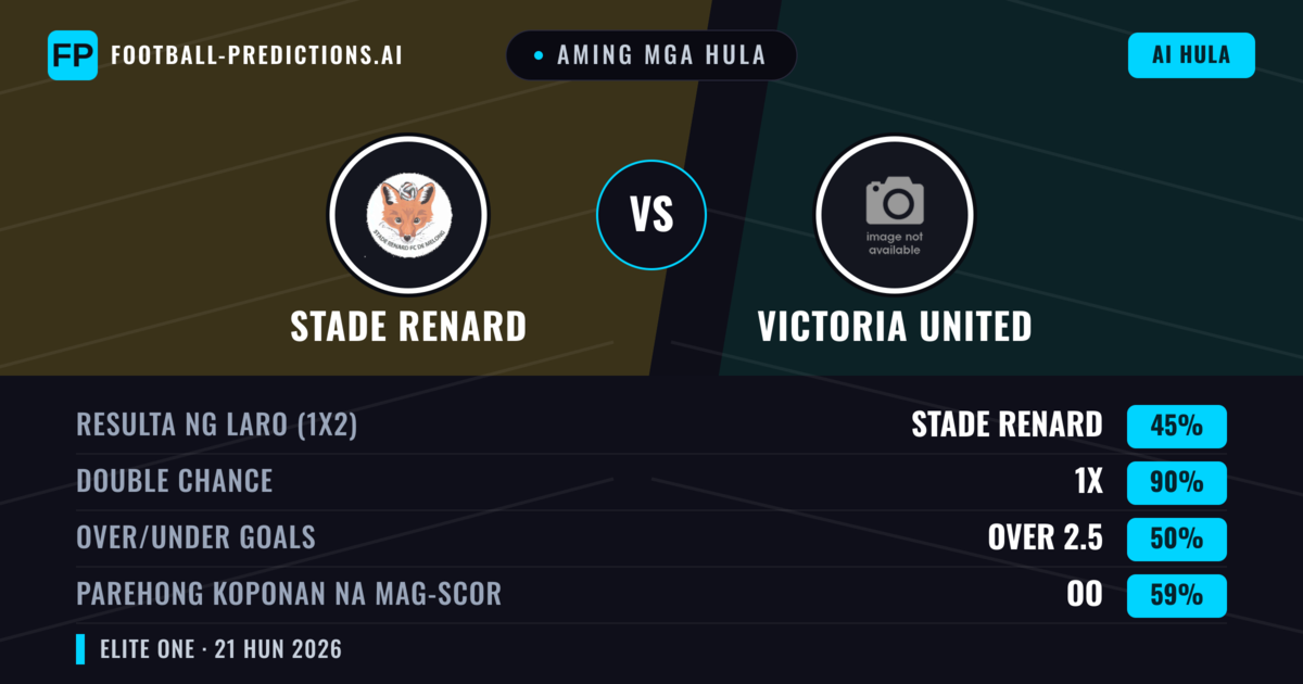 Aming mga hula: Stade Renard vs Victoria United — Draw (45%); Over 2.5; Parehong magbubuo: Oo