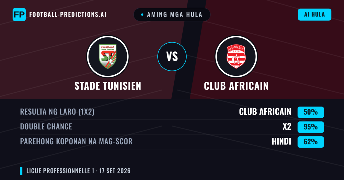 Aming mga hula: Stade Tunisien vs Club Africain — Draw (35%); Under 2.5; Parehong magbubuo: Hindi