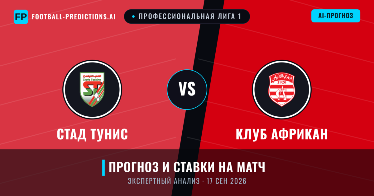 Стад Тунис – Клуб Африкан — прогноз и превью матча