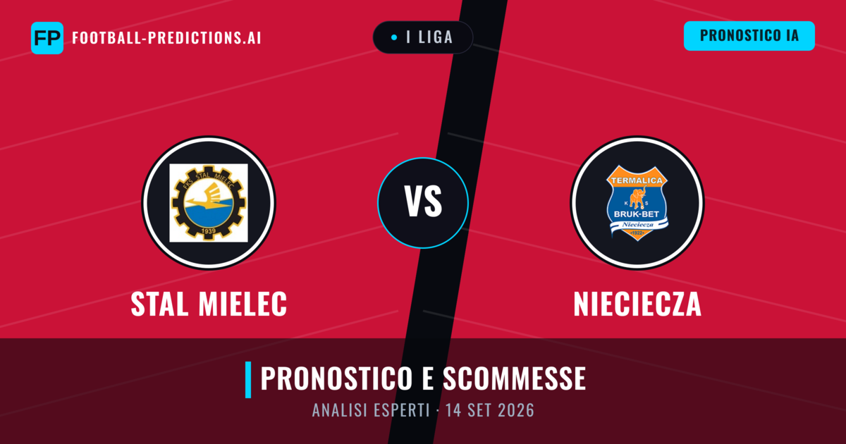 Stal Mielec vs Nieciecza — pronostico e anteprima del match