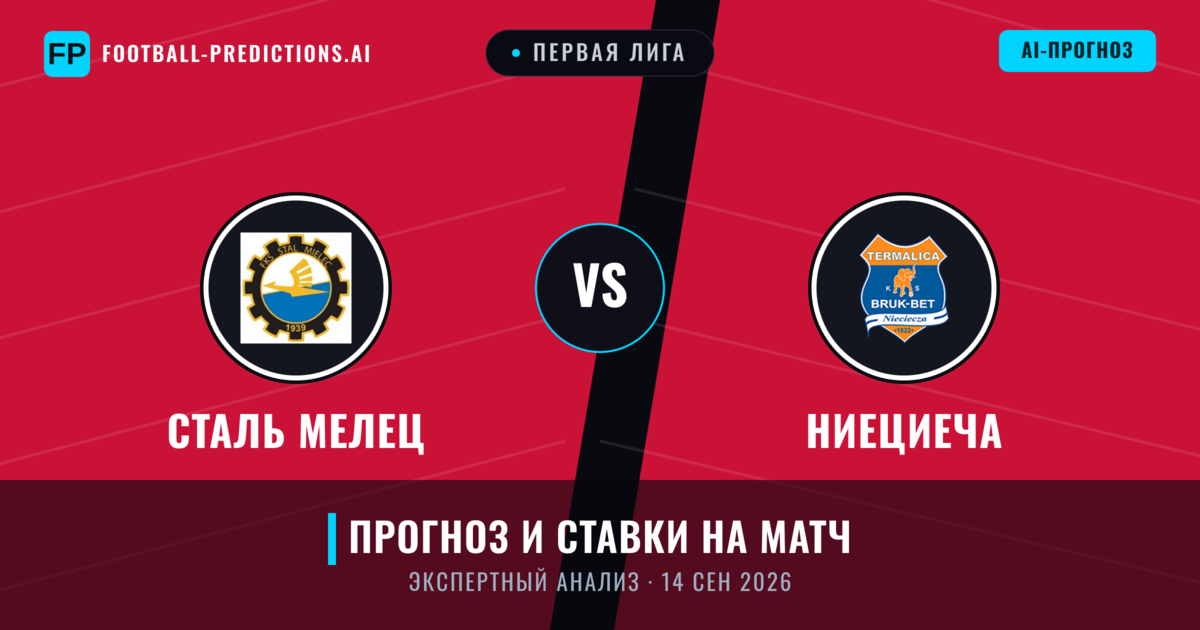 Сталь Мелец – Ниециеча — прогноз и превью матча