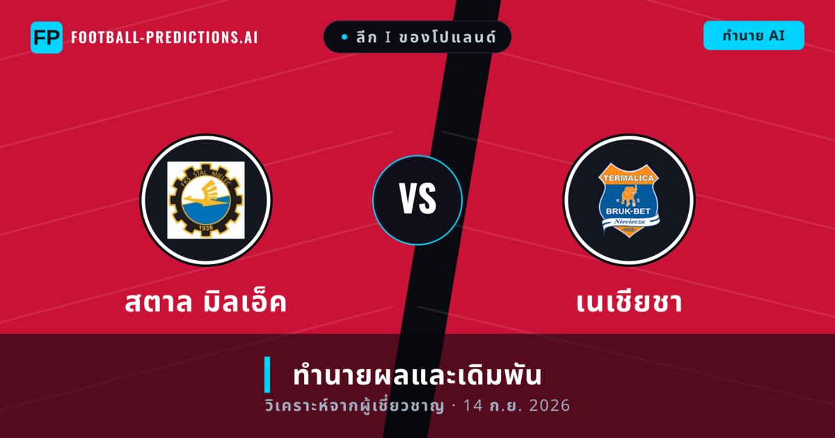 สตาล มิลเอ็ค พบ เนเชียชา — ทำนายผลและพรีวิวการแข่งขัน