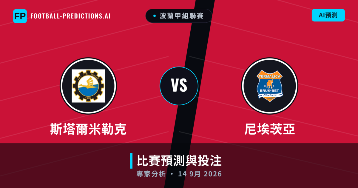 斯塔爾米勒克 vs 尼埃茨亞 — 比赛预测和前瞻