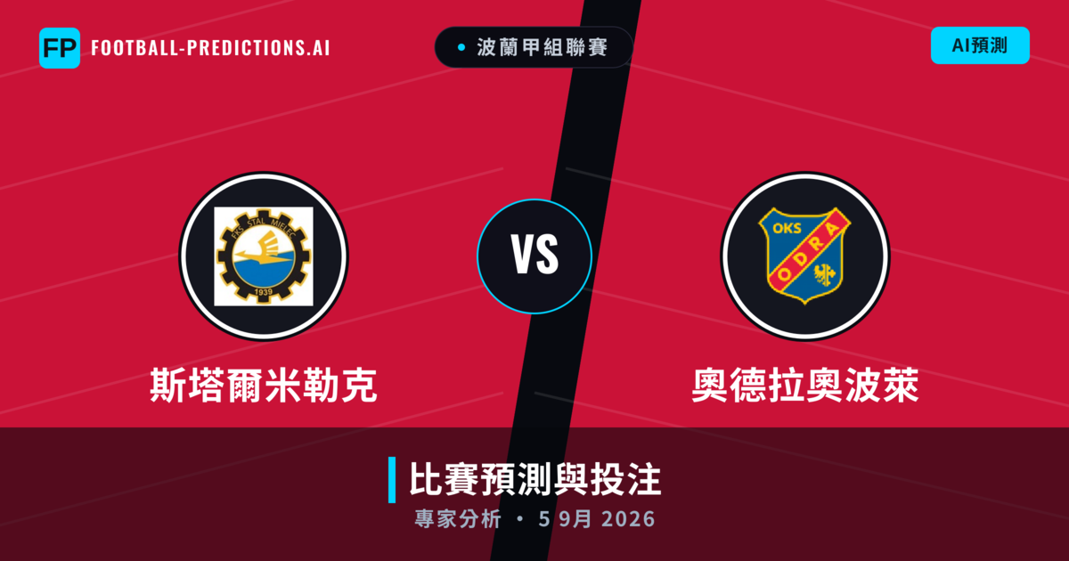 斯塔爾米勒克 vs 奧德拉奧波萊 — 比赛预测和前瞻