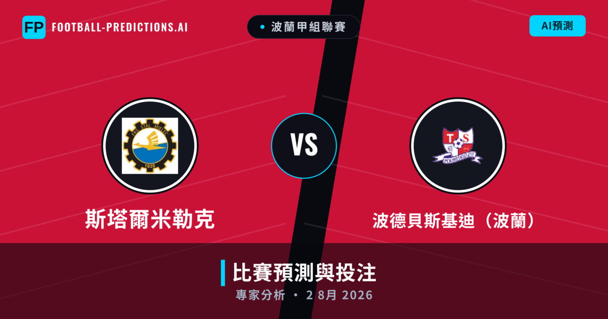斯塔爾米勒克 vs 波德貝斯基迪（波蘭） — 比赛预测和前瞻