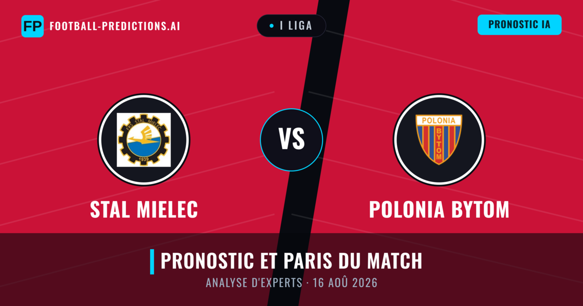 Stal Mielec vs Polonia Bytom — pronostic et avant-match