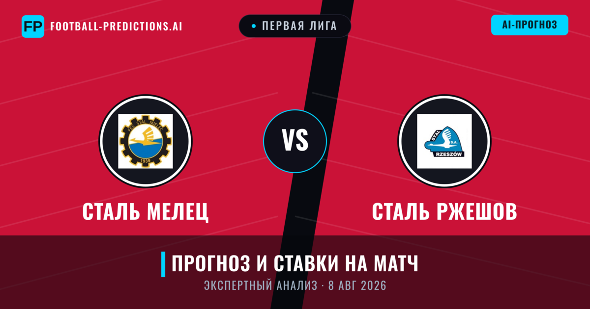 Сталь Мелец – Сталь Ржешов — прогноз и превью матча