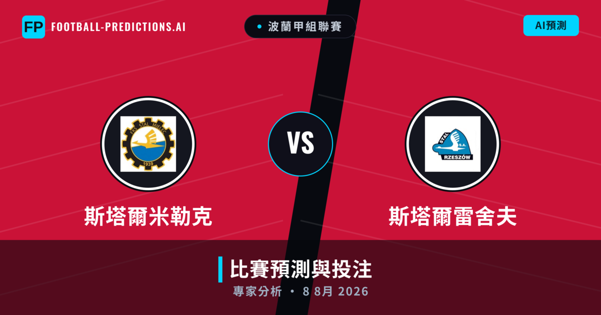 斯塔爾米勒克 vs 斯塔爾雷舍夫 — 比赛预测和前瞻