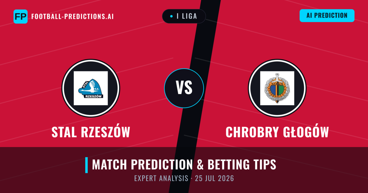 Stal Rzeszów vs Chrobry Głogów — match prediction & preview