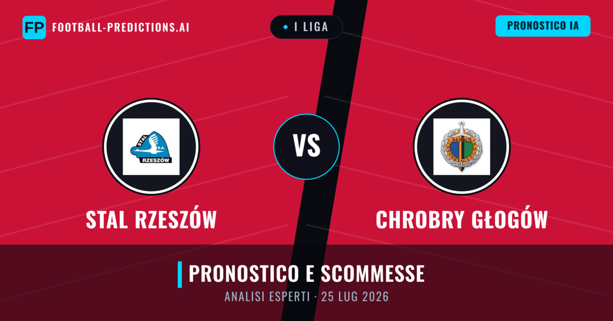 Stal Rzeszów vs Chrobry Głogów — pronostico e anteprima del match