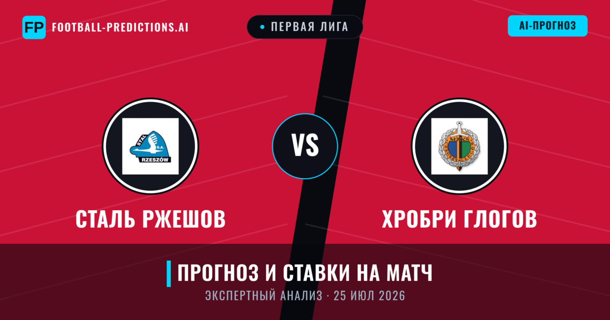 Сталь Ржешов – Хробри Глогов — прогноз и превью матча