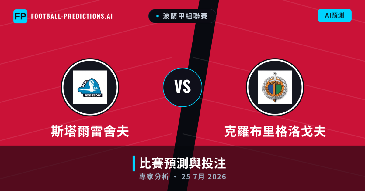 斯塔爾雷舍夫 vs 克羅布里格洛戈夫 — 比赛预测和前瞻