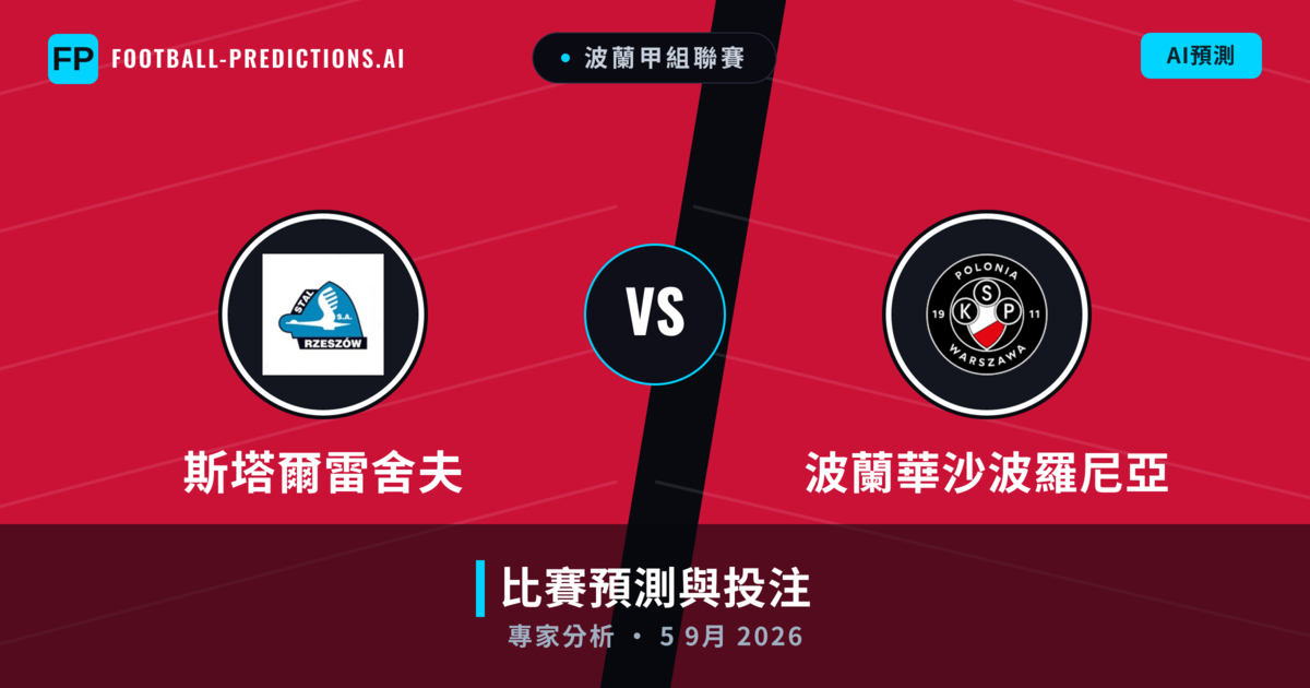 斯塔爾雷舍夫 vs 波蘭華沙波羅尼亞 — 比赛预测和前瞻
