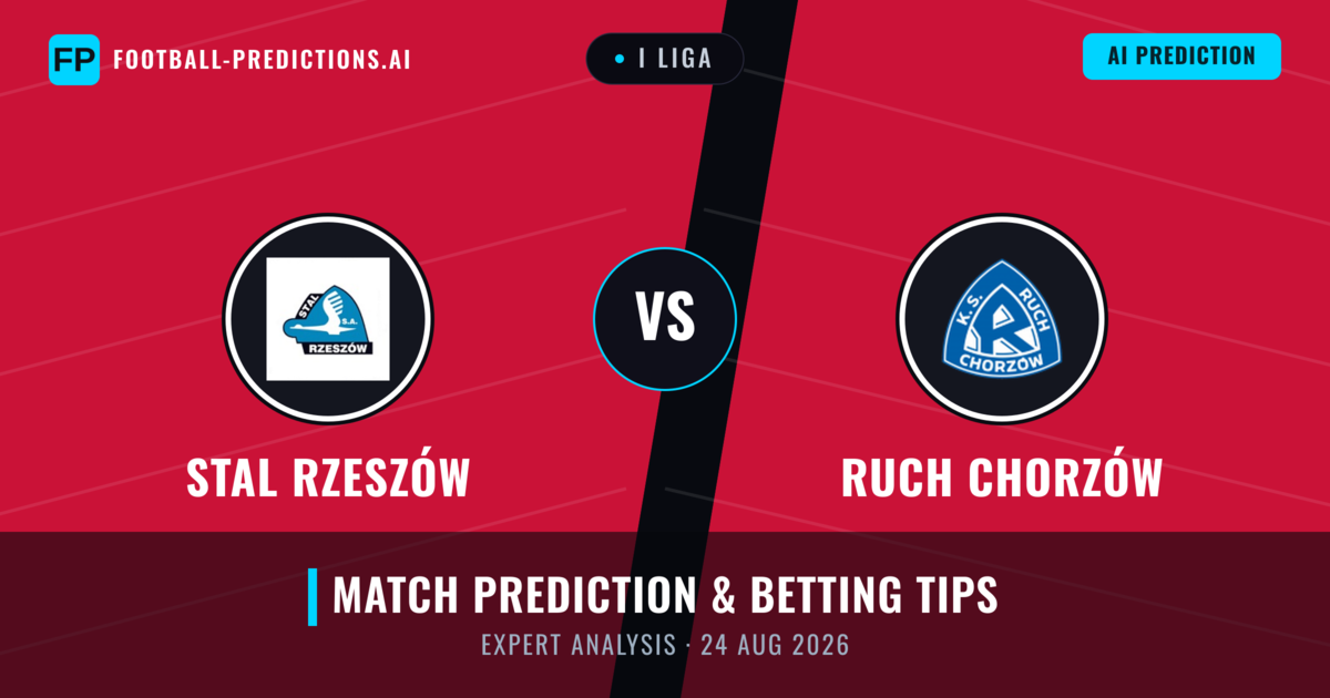 Stal Rzeszów vs Ruch Chorzów — match prediction & preview