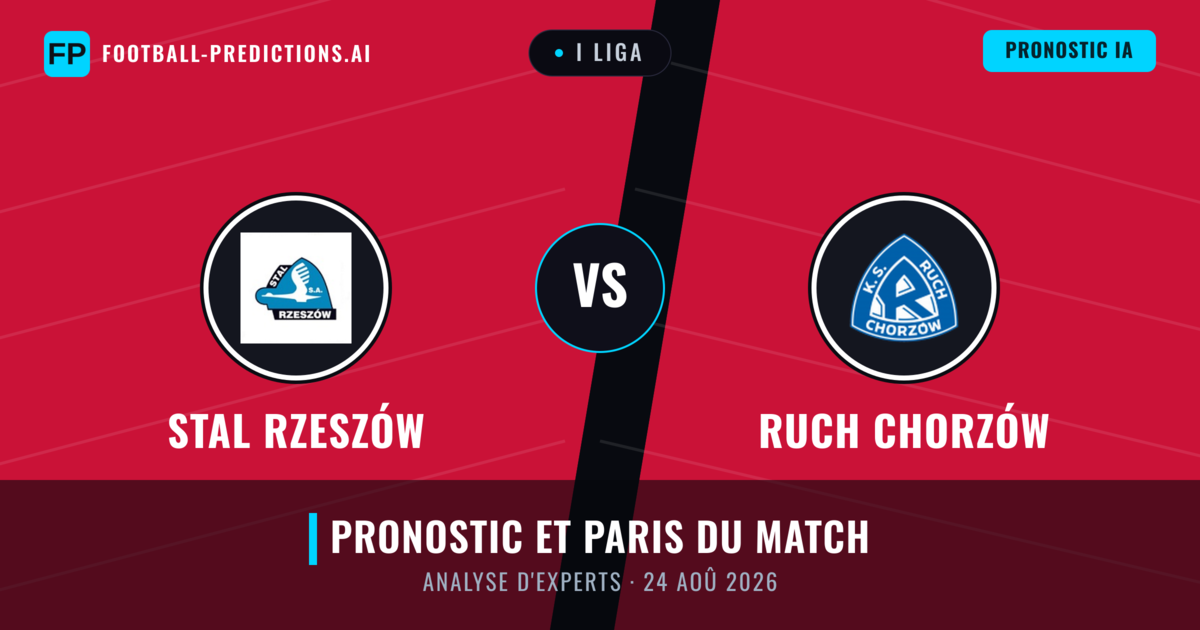 Stal Rzeszów vs Ruch Chorzów — pronostic et avant-match