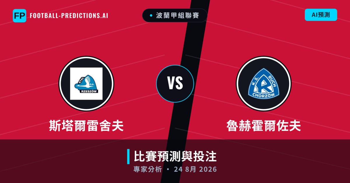斯塔爾雷舍夫 vs 魯赫霍爾佐夫 — 比赛预测和前瞻