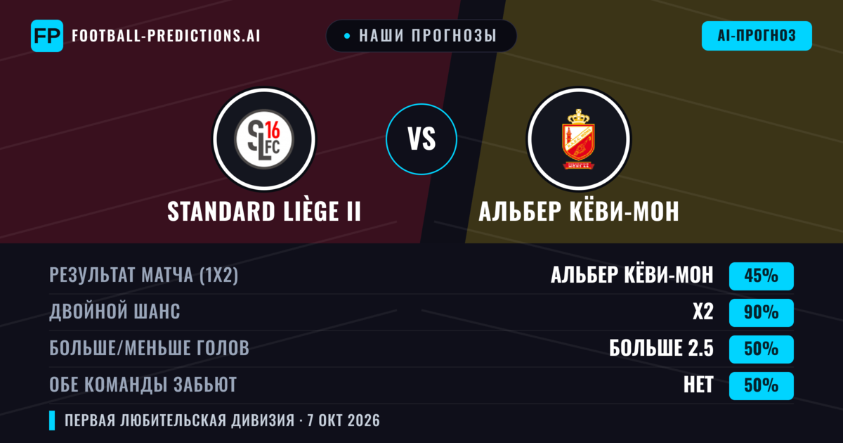 Наши прогнозы: Standard Liège II против Альбер Кёви-Мон — Альбер Кёви-Мон — Победа (63%); Больше 2.5; Обе забьют Нет
