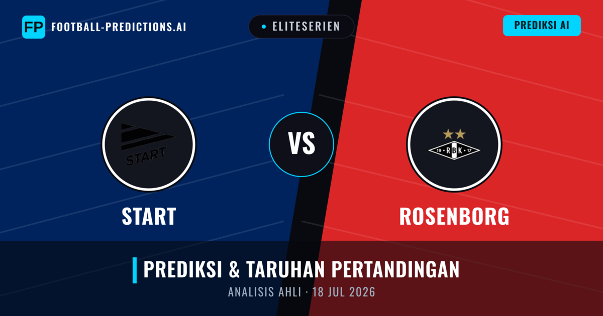 Start vs Rosenborg — prediksi dan pratinjau pertandingan