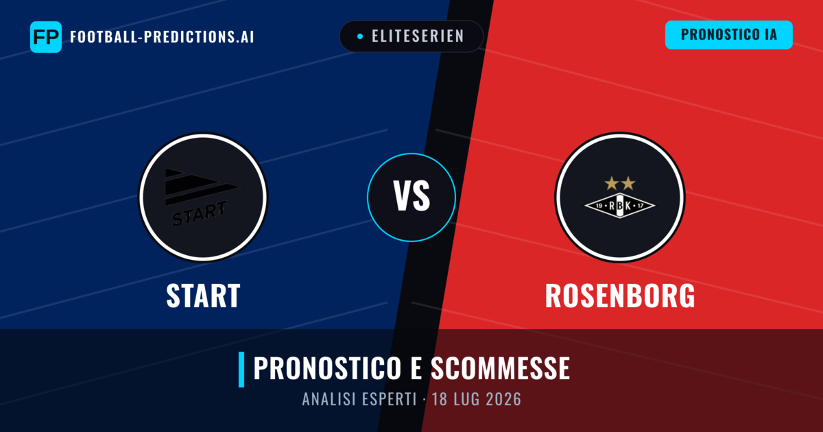 Start vs Rosenborg — pronostico e anteprima del match