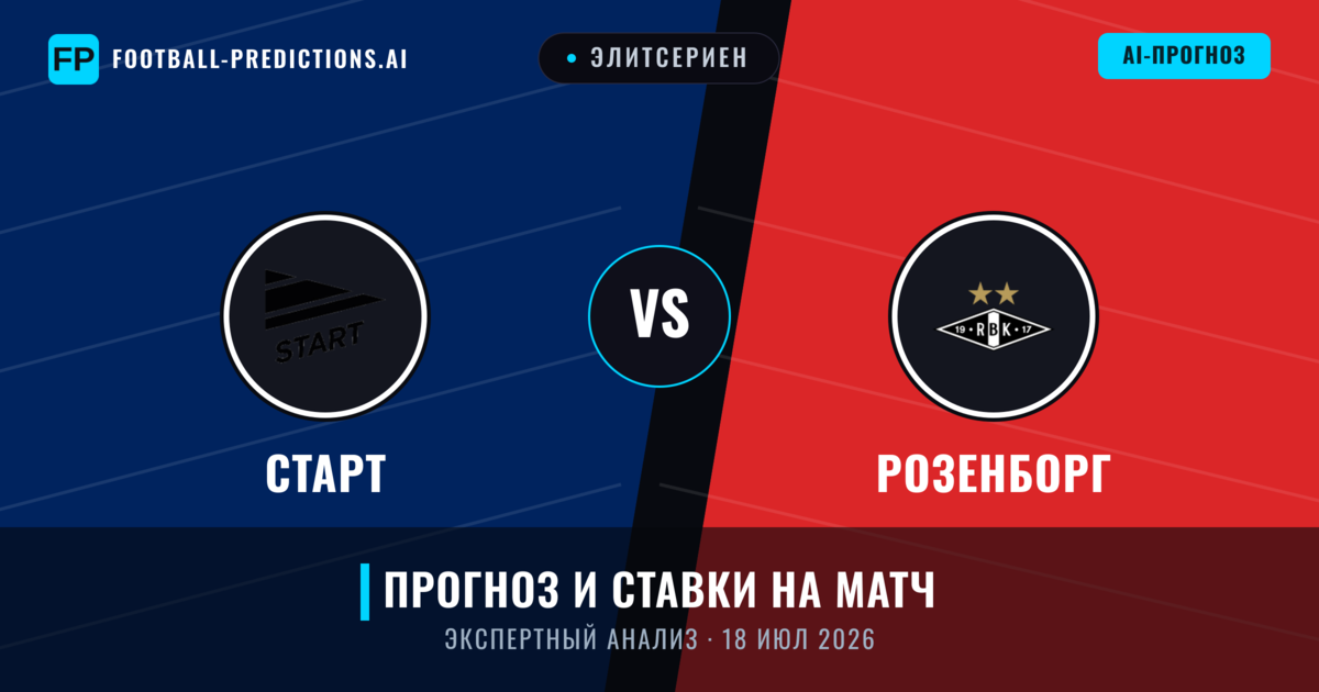 Старт – Розенборг — прогноз и превью матча