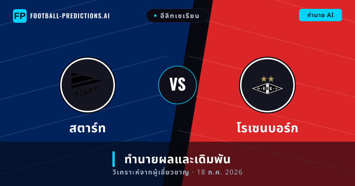 สตาร์ท พบ โรเซนบอร์ก — ทำนายผลและพรีวิวการแข่งขัน