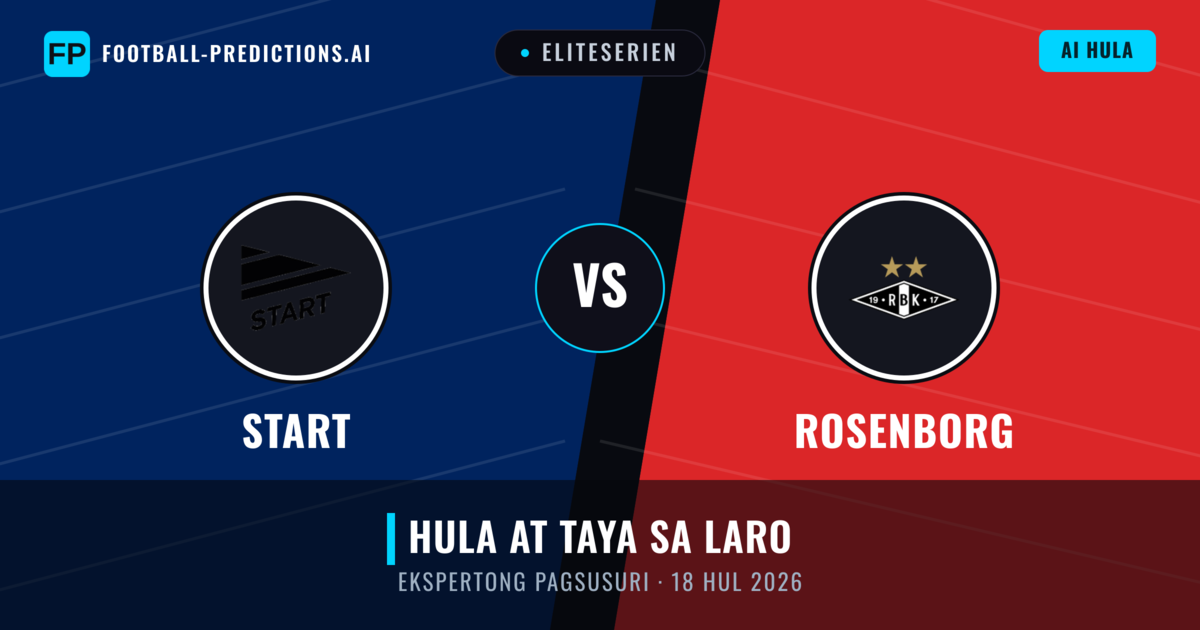 Start vs Rosenborg — hula at preview ng laban