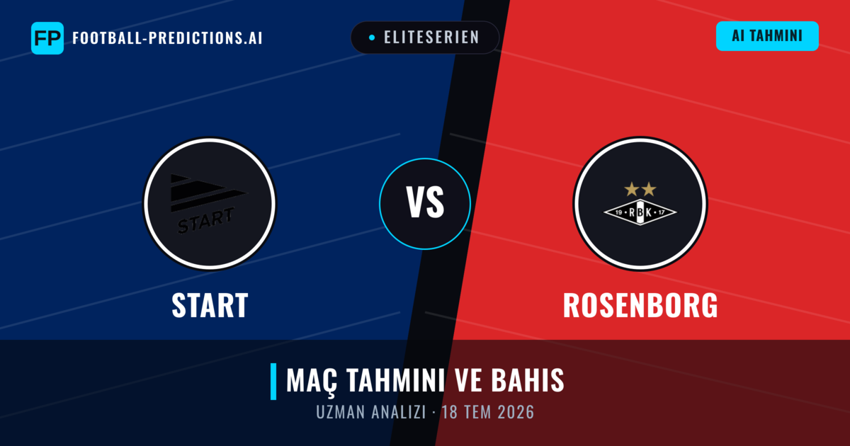 Start - Rosenborg — maç tahmini ve önizleme