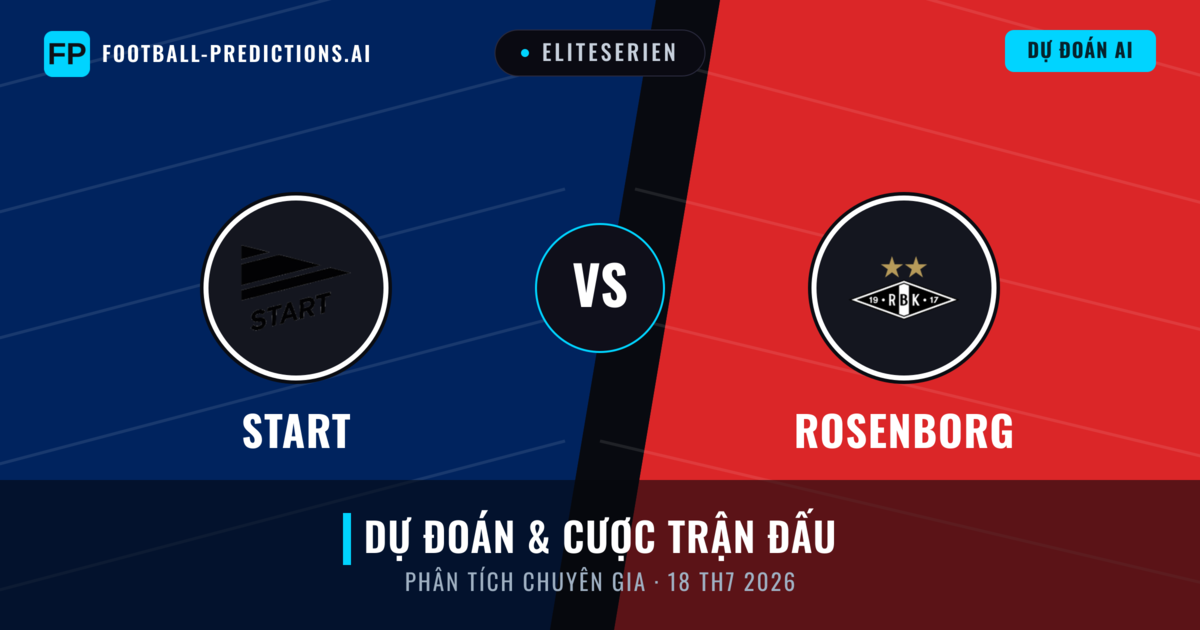 Start vs Rosenborg — dự đoán và xem trước trận đấu