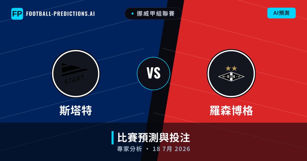 斯塔特 vs 羅森博格 — 比赛预测和前瞻