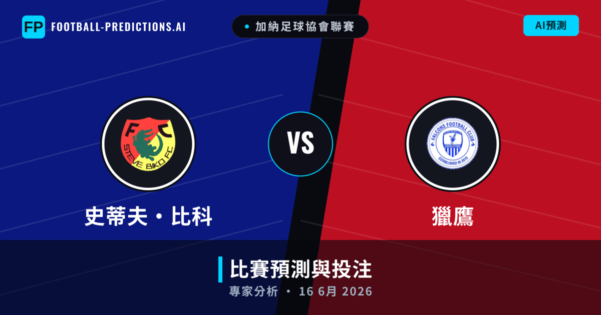 史蒂夫·比科 vs 獵鷹 — 比赛预测和前瞻