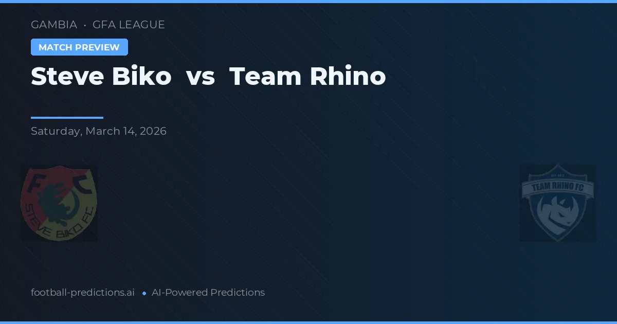Steve Biko vs Đội Rhino — dự đoán và xem trước trận đấu