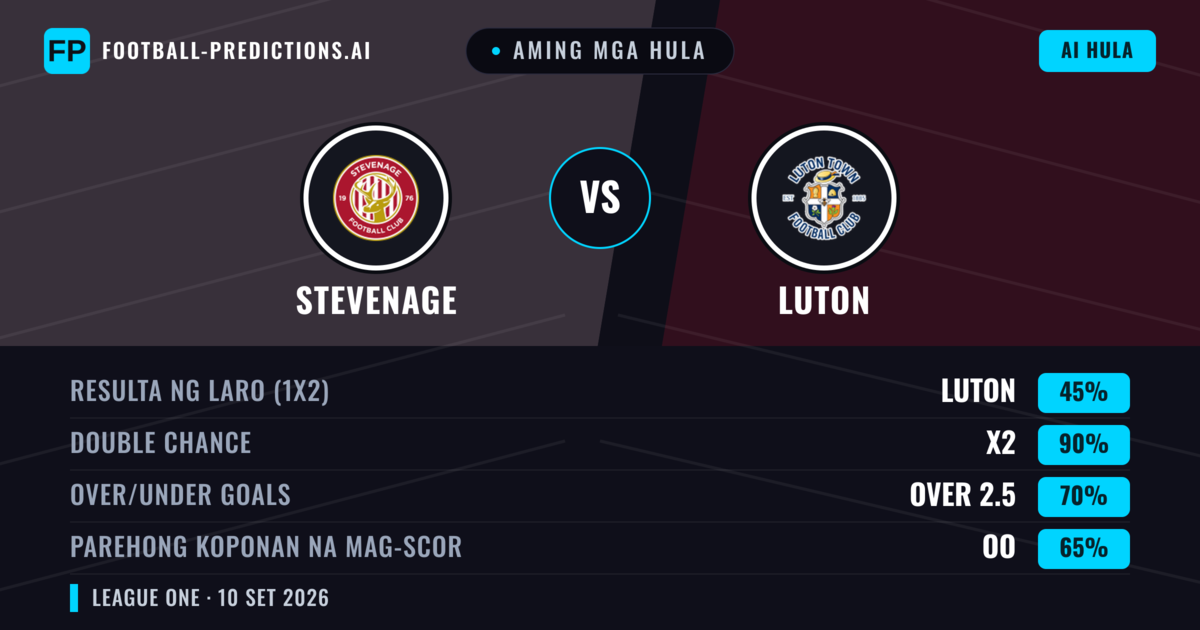 Aming mga hula: Stevenage vs Luton — Draw (45%); Over 2.5; Parehong magbubuo: Oo