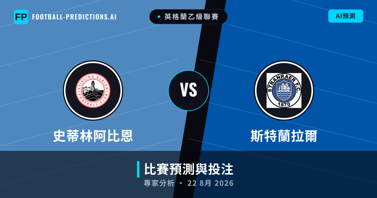 史蒂林阿比恩 vs 斯特蘭拉爾 — 比赛预测和前瞻