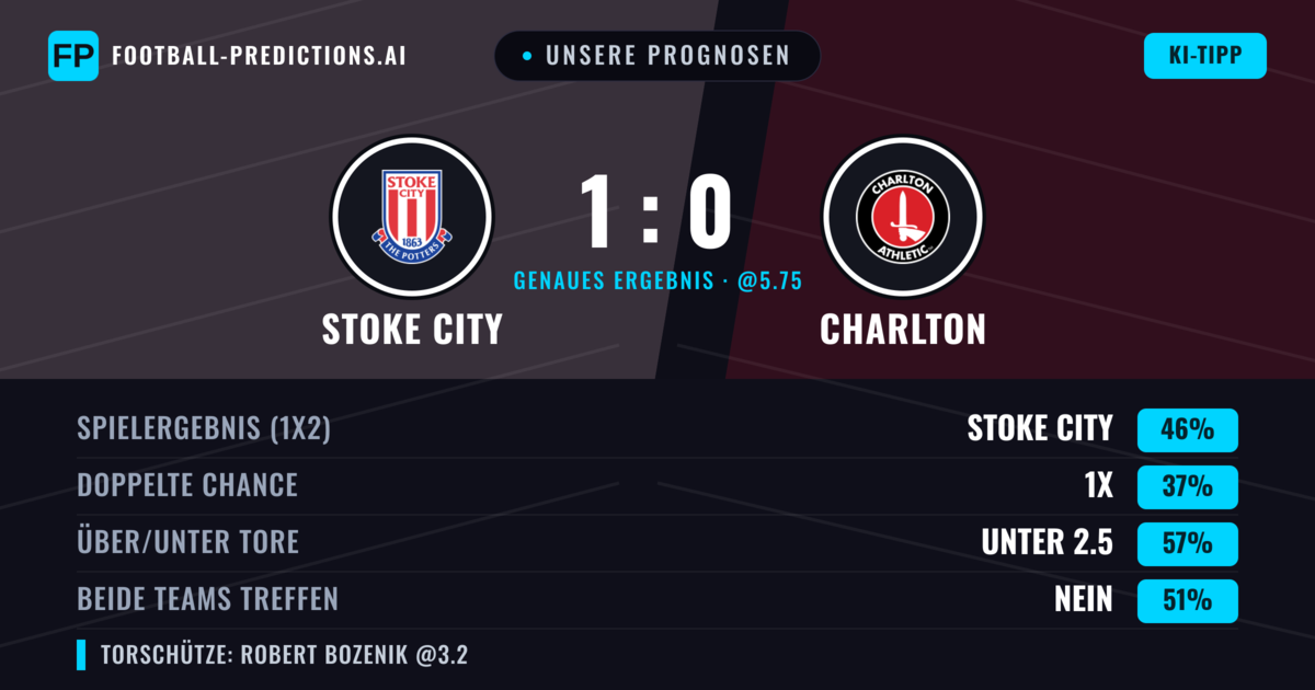 Unsere Prognosen: Stoke City vs Charlton — Stoke City — Sieg (46%); Unter 2.5; Beide treffen: Ja