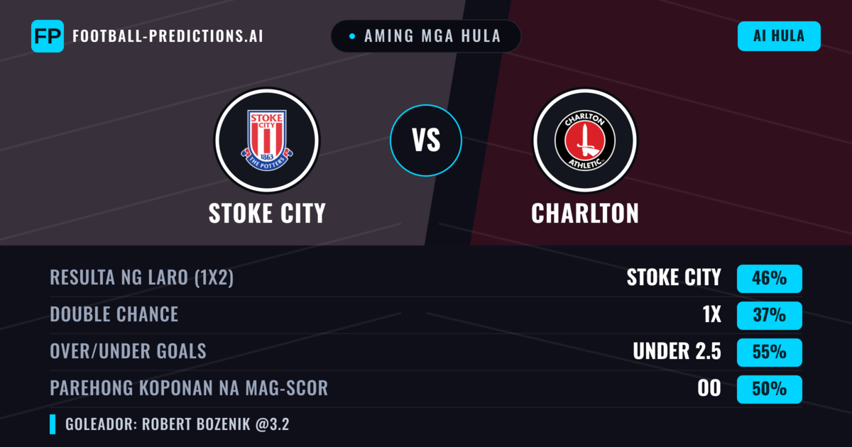 Aming mga hula: Stoke City vs Charlton — Stoke City — Manalo (46%); Under 2.5; Parehong magbubuo: Oo