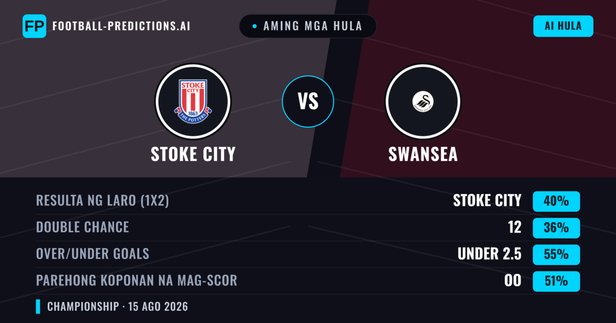 Aming mga hula: Stoke City vs Swansea — Stoke City — Manalo (41%); Under 2.5; Parehong magbubuo: Oo